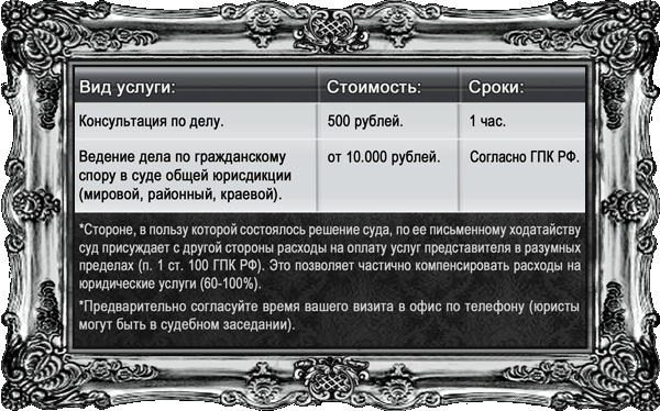 Цены на услуги юриста (адвоката) по гражданским спорам (делам) в Перми